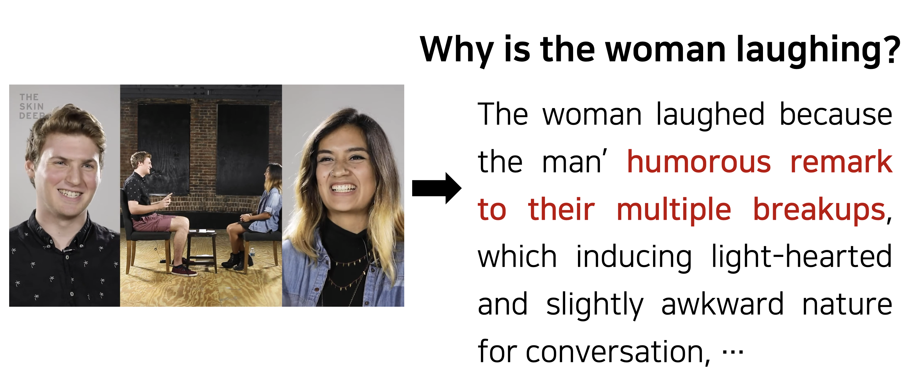 SMILE dataset thumbnail
